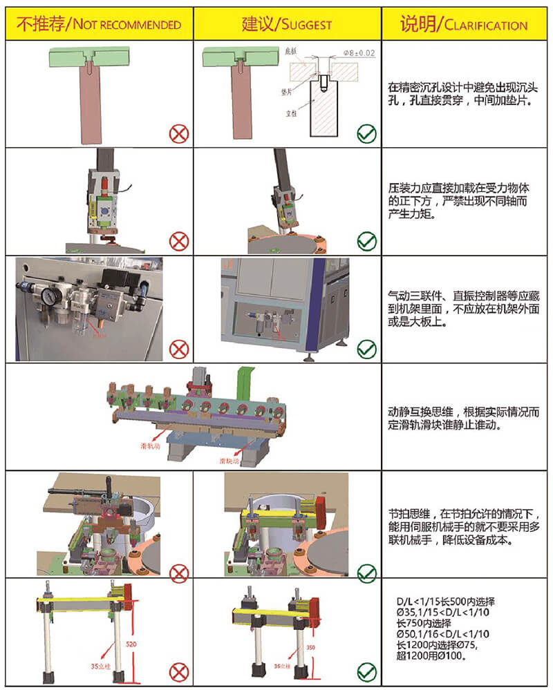 非標設備設計