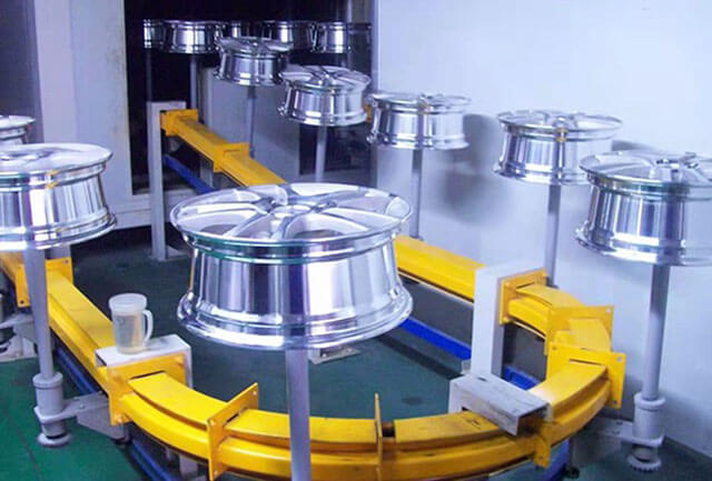 汽車零配件噴涂設備