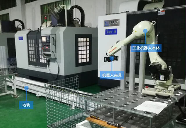 零件自動(dòng)上下料機(jī)器人
