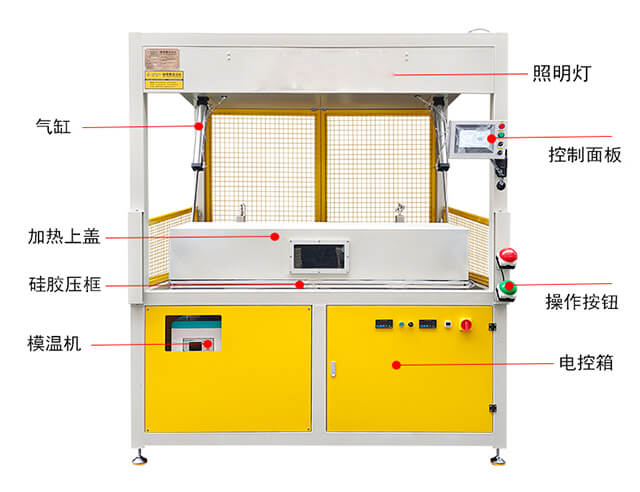 汽車中控儀表臺包覆設備